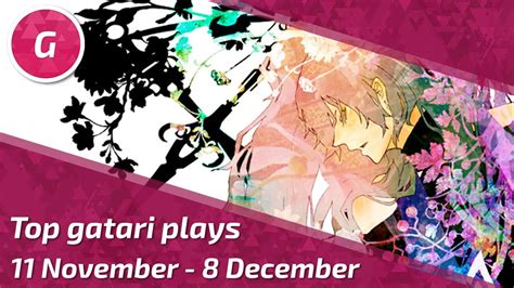 Top Gatari Plays Of The Month 11 November 8 December Youtube