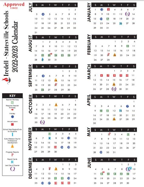 I Ss Board Approves 2022 2023 Academic Calendar Iredell Free News