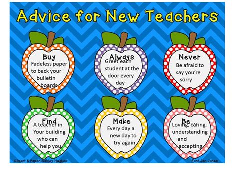 Advice For New Teachers A Great Link For All Teachers Happiness Is
