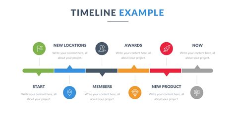 Powerpoint Timeline Template Free Ppt Office Timeline For Powerpoint
