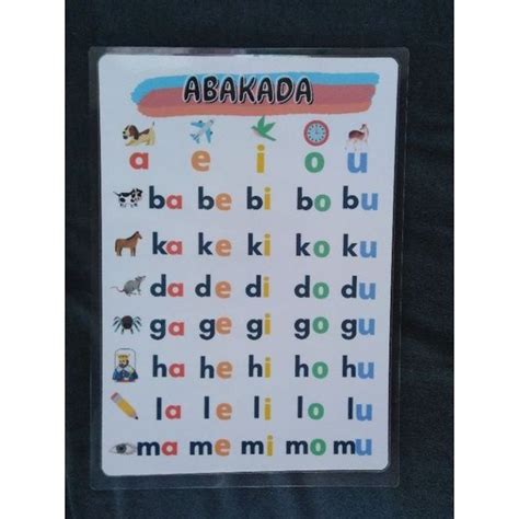 Abakada Chart With Picture Guide Laminated Shopee Philippines