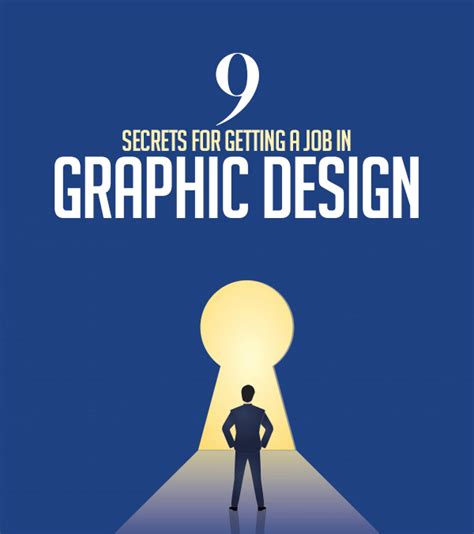 How To Get A Job As A Graphic Designer [+ Best 9 Tips] | Articles