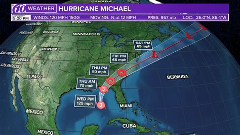 Track Major Hurricane Michael Spaghetti Models Forecast Cone And Satellite Wtsp Com
