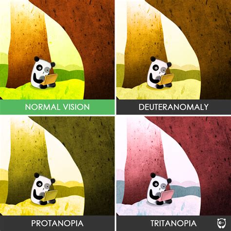 Color blindness definition color blindness is an abnormal condition characterized by the inability to clearly distinguish different colors of the spectrum. You'll Be Amazed How People With Color Blindness See The ...