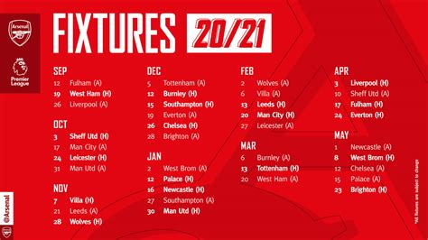 Arsenal Fixtures / Arsenal Fc News Fixtures Results 2021 2022 Premier 