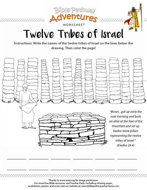 12 Tribes Of Israel Map Coloring Page