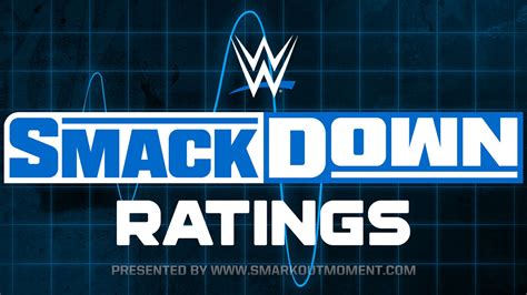 Wwe Smackdown Ratings Report October 11 2019 Nielsen Viewership