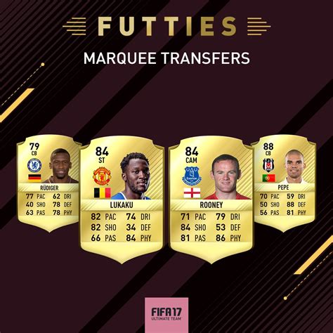 New Fut 17 Marquee Transfer Sbcs Include Manchester United