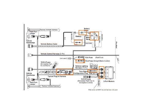 Fisher Minute Mount Wiring Diagram Easy Wiring
