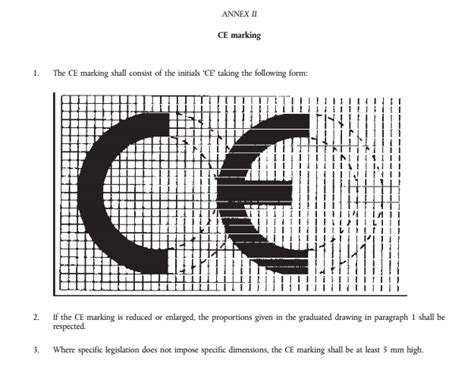 Ce Marking And The China Export Mark F Tech Notes