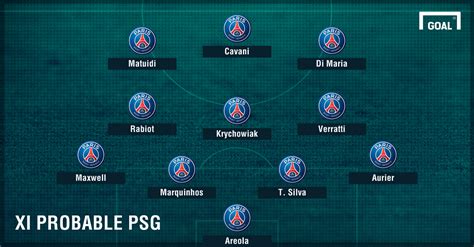 PSG 1  1 Arsenal Avantmatch 13/09/16 Ligue des champions UEFA  Goal.com