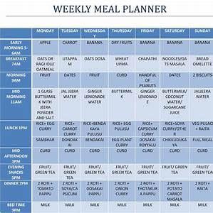 Have A Healthy Diet Plan For The Day And Week Ronidis Com