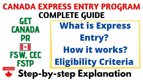 Canada Express Entry Program How To Apply Eligibility Criteria