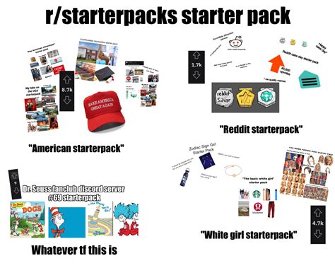 Rstarterpacks Starterpack Rstarterpacks