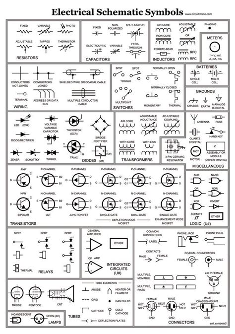 Wiring diagram symbols pdf automotive diagrams instructions rebel. Wiring Diagram Symbols Automotive (With images) | Electrical schematic symbols