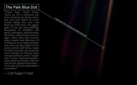 The Pale Blue Dot In Memory Of Carl Sagan X Pale Blue