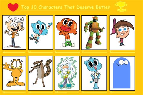 Top 10 Characters That Deserve Better By Jsmit186 On Deviantart