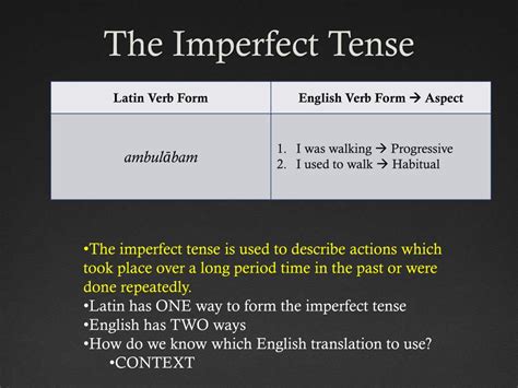 Ppt Objective To Be Able To Identify And Translate Imperfect Tense