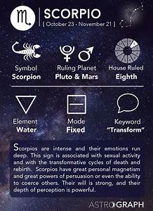 Scorpio Zodiac Sign Learning Astrology
