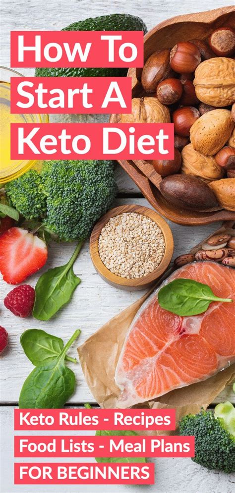 I only post links to products i completely trust and highly you can mix and match these recipes any way you choose or download the free sample 7 day vegetarian keto meal plan which has all the meals for. Total Keto Diet For Beginners: Meal Plans & Free Printable ...