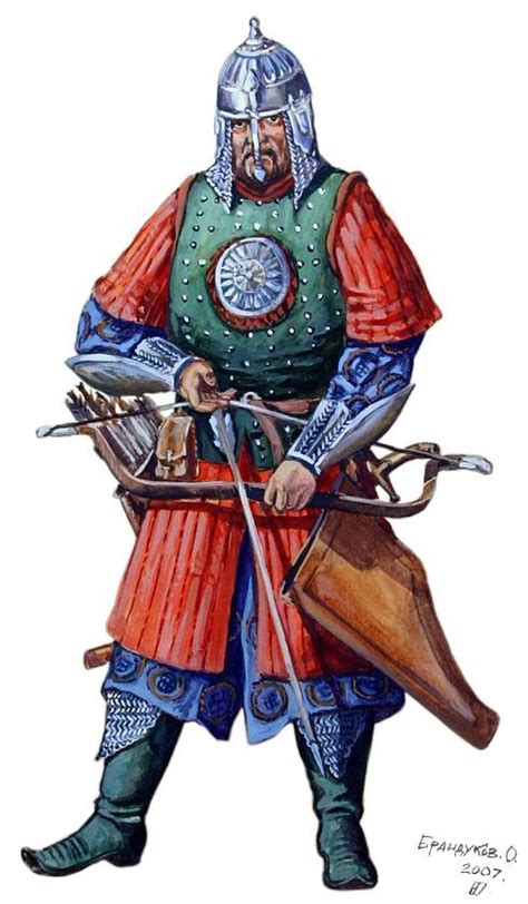 Tatar Warrior 16th Century Historical Warriors Warrior Ancient Cultures