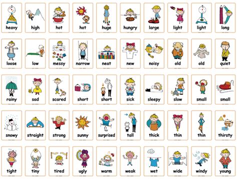 ingilizce sıfatlar - İngilizce Bankası