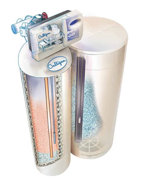 Reviewing The Best Water Softeners Today