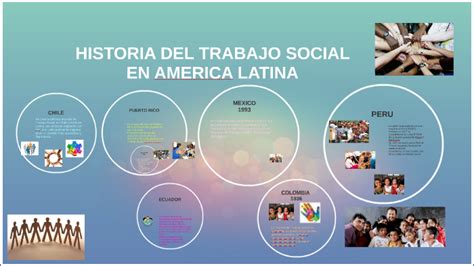 Historia Del Trabajo Social En America Latina By Mariel Daiana