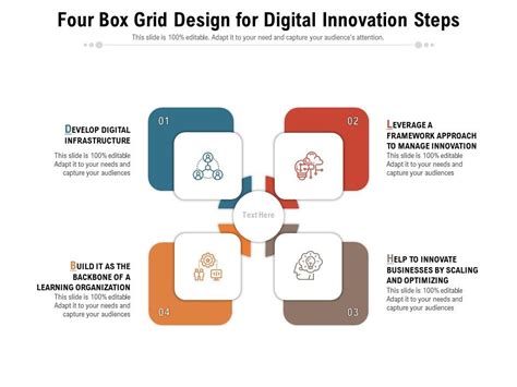 Four Box Grid Design For Digital Innovation Steps Presentation