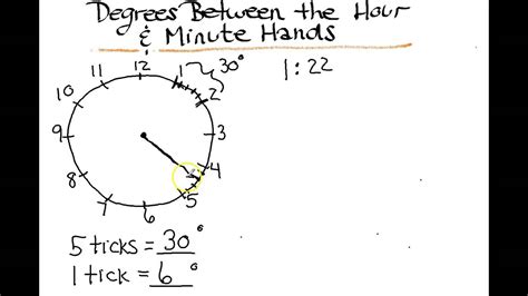 Find The Degrees Between The Hands Of A Clock Youtube