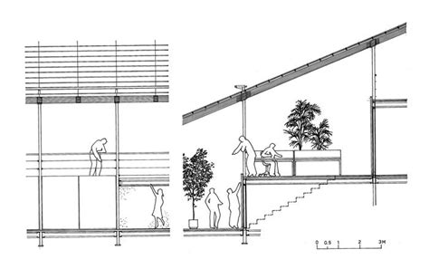 Renzo Piano Building Worshop Punta Nave Genoa Italy 19891991