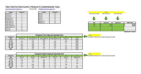 Comparison Table Excel Template