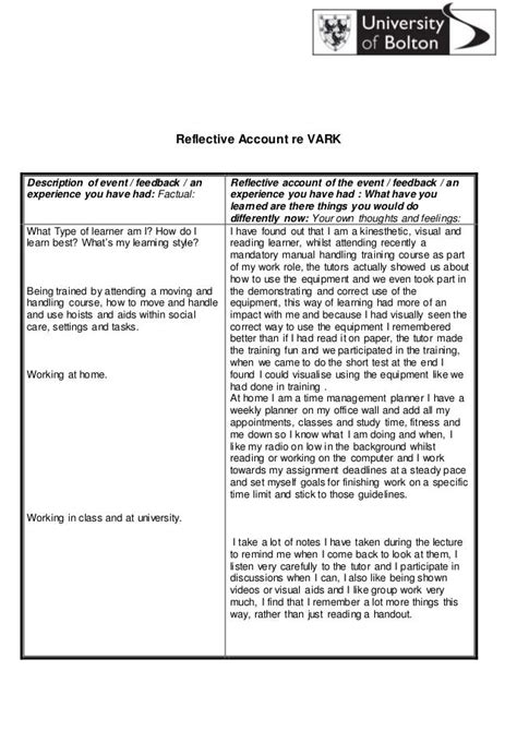 Cv And Personal Sdtatement Reflective Account
