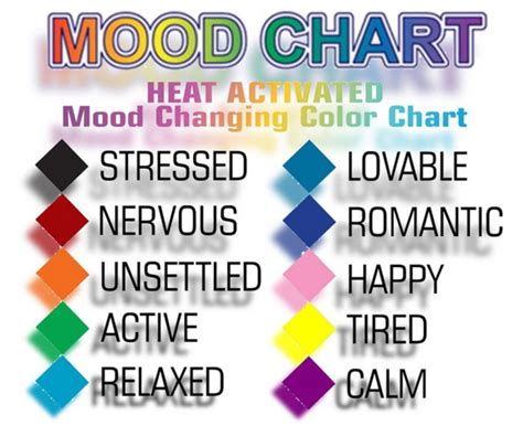 Mood Necklace Colours Meaning Warehouse Of Ideas