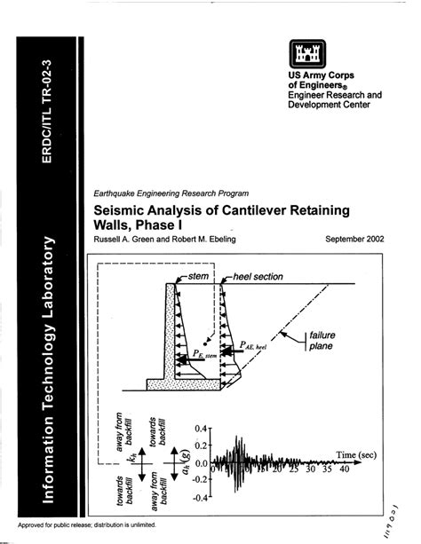 PDF Seismic Analysis Of Cantilever Retaining Walls Phase I