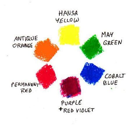 How To Mix Colors With Holbein Oil Pastels Hubpages