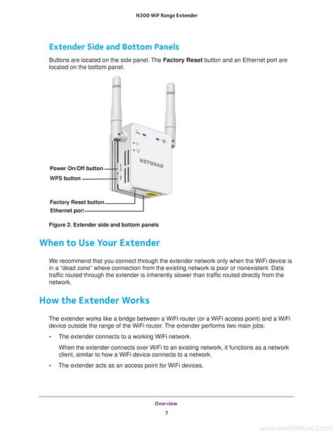 Linccras Wifi Range Extender Manual