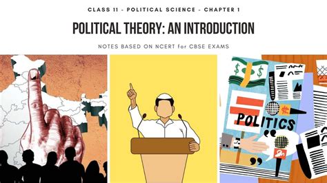 Political Theory An Introduction Notes Cbse Class 11 Political