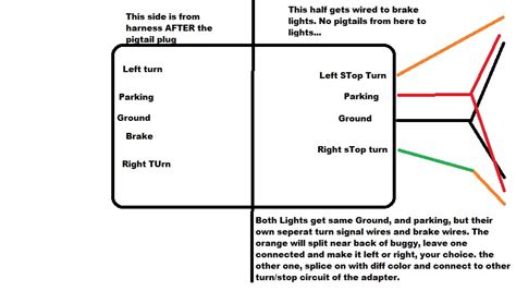 I want to use my turn signals as my brake lights as well now. How To Wire Turn Signal And Brake Lights - Wiring Diagram