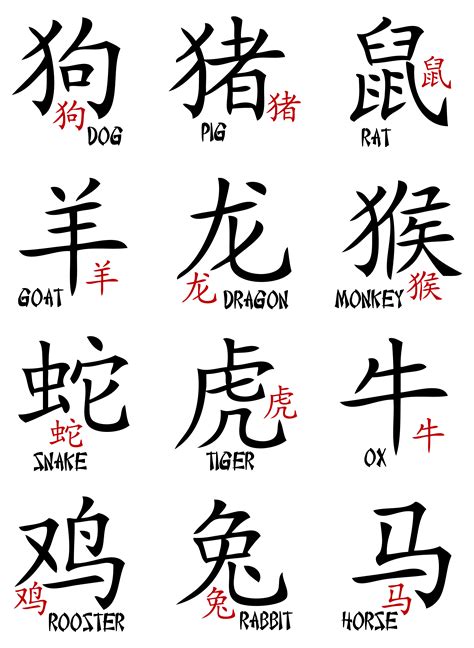 Free Chinese Sign Cliparts Download Free Chinese Sign Cliparts Png