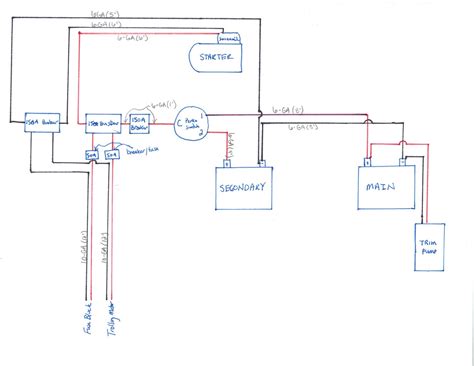 Perko Dual Battery Switch Wiring Diagram Doorganic