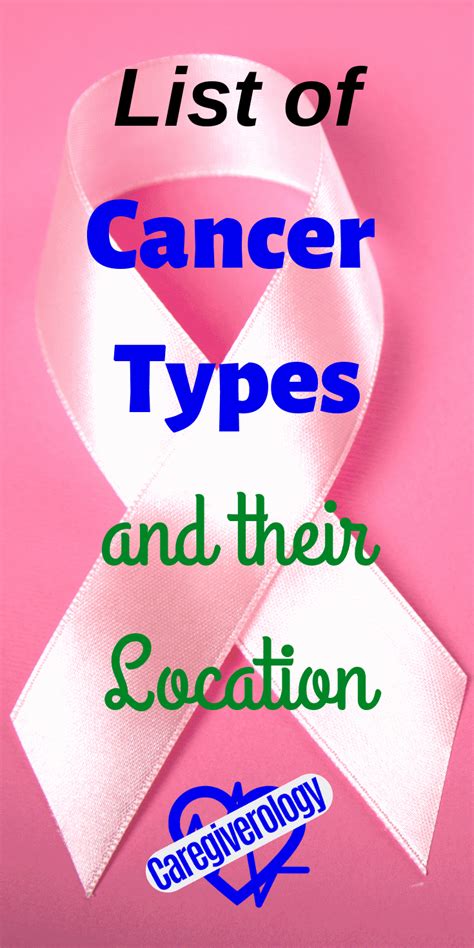 List Of Cancer Types And Their Location Caregiverology