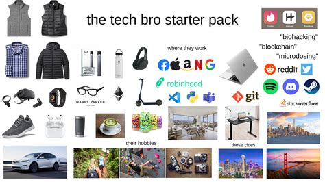 The Tech Bro Starter Pack Rstarterpacks Starter Packs Know Your