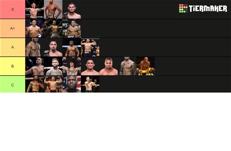 Ranked UFC Fighters Tier List Community Rankings TierMaker