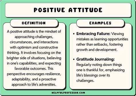 101 Examples Of A Positive Attitude 2024