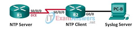 10236 Lab Configuring Syslog And Ntp Answers