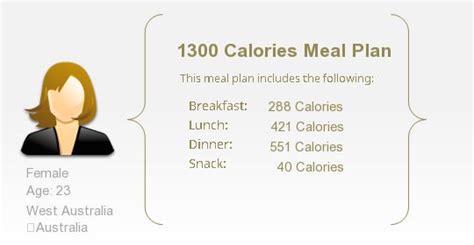 2200 Calorie Diabetic Diet Plan Formdapetaover