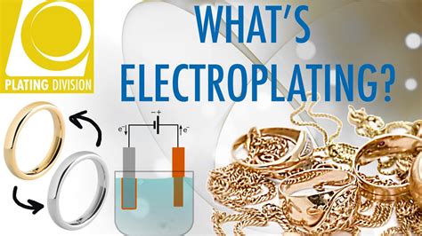 What is Electroplating? - YouTube