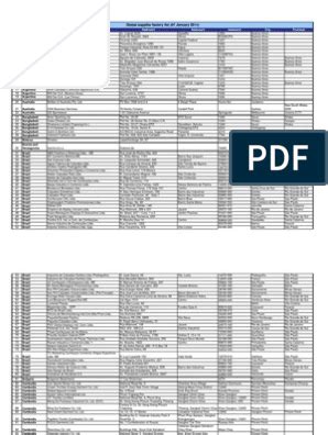 Daftar bagian bagian mesin bubut berikut fungsi dan penjelasannya lengkap, komponen dan prinsip cara kerja mesin bubut secara. Logo Pt Kahatex Cijerah Bandung / Lowongan Kerja Pt Kahatex Lulusan Sma Smk D3 S1 Terbaru 2021 ...