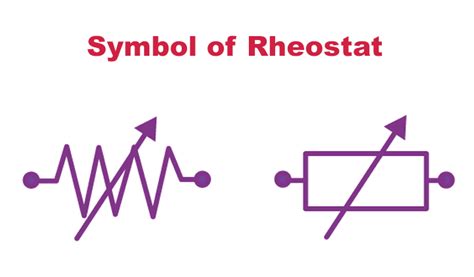 What Is Rheostat Types Working And Its Application Circuit Datasheet